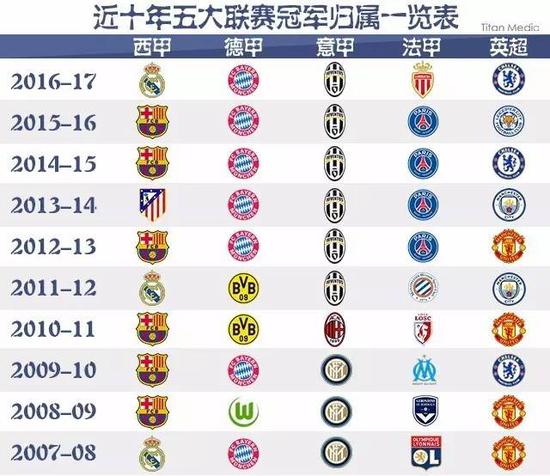 運動健康與